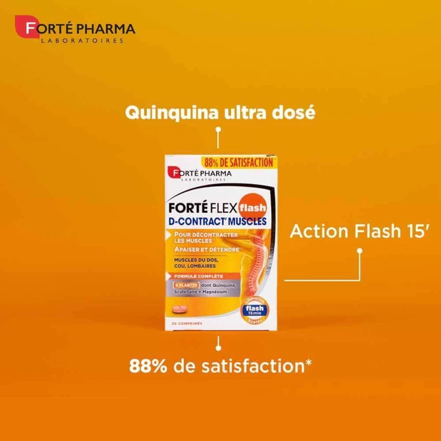 Forté Pharma Форте Флекс D-Contract м'язове негайне полегшення 20 таблеток: ціни та характеристики
