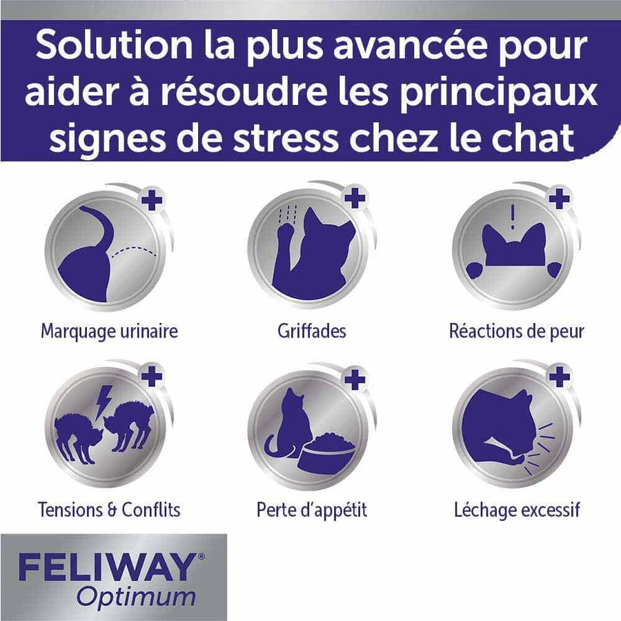Feliway Optimum Serenity Renforcée Happy Family Kit диффузор и наполнитель + подзарядка 48 мл: цены и характеристики