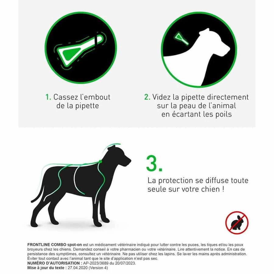Frontline Combo Spot-on для собак M 10-20 кг 4 пипетки 1,34 мл: цены и характеристики