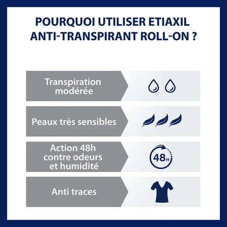 Etiaxil Антиперспирант 48H-Roll-on Peaux Sensibles 50 мл: цены и характеристики