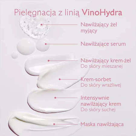 Caudalie VinoHydra, увлажняющий очищающий гель, 150 мл: цены и характеристики