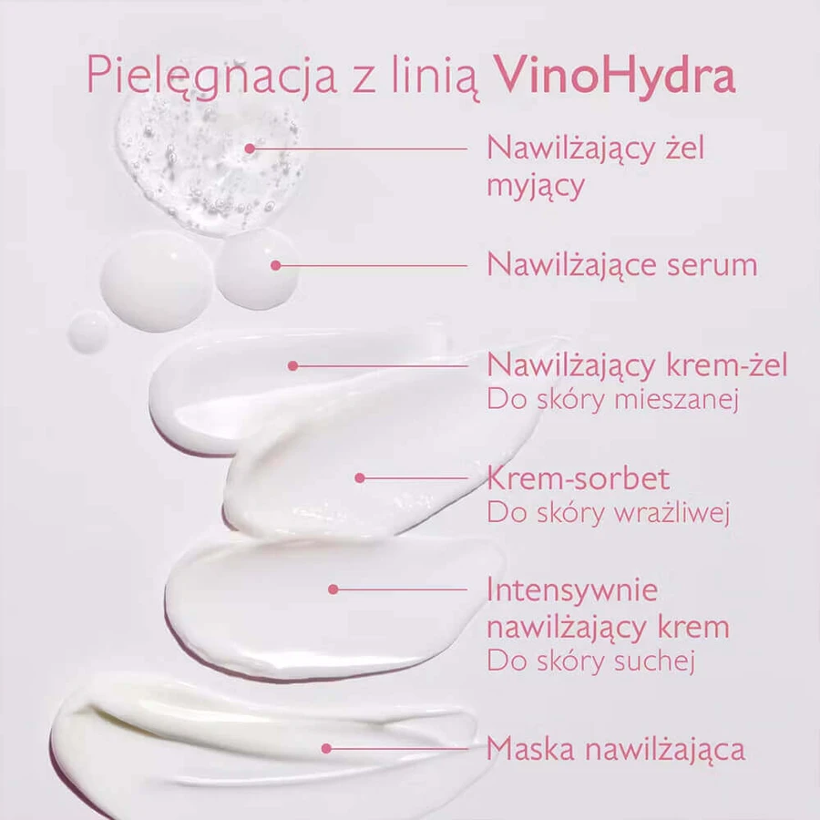 Caudalie VinoHydra, увлажняющий очищающий гель, 150 мл: цены и характеристики