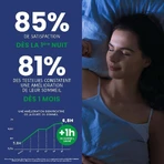 Santarome Bonne Nuit Bio Pour des nuits sereines 30 gommine: цены и характеристики