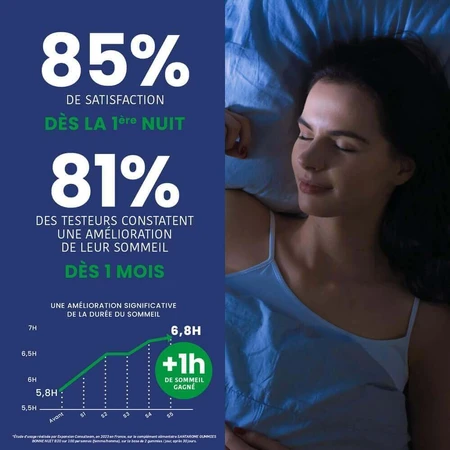 Santarome Bonne Nuit Bio Pour des nuits sereines 30 gommine: цены и характеристики