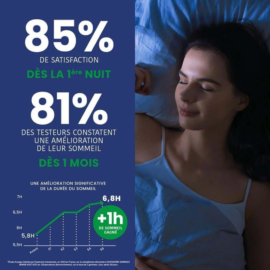 Santarome Bonne Nuit Bio Pour des nuits sereines 30 gommine: цены и характеристики