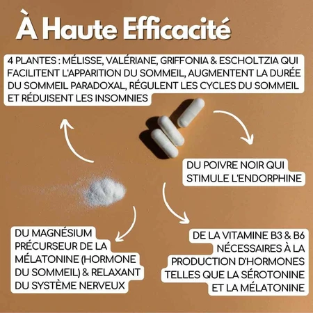 Kotor Pharma Естественный сон 60 капсул: цены и характеристики