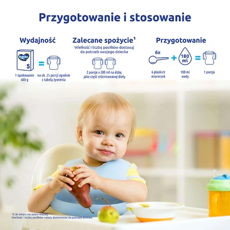 Набор Bebiko Junior 5 Nutriflor Expert, питательная молочная смесь, для дошкольников, 3 x 600 г + Boon, бидон с соломинкой, 265 мл бесплатно: цены и характеристики