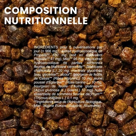Santarome Propolis Royale органический спрей тройного действия 125 мл: цены и характеристики