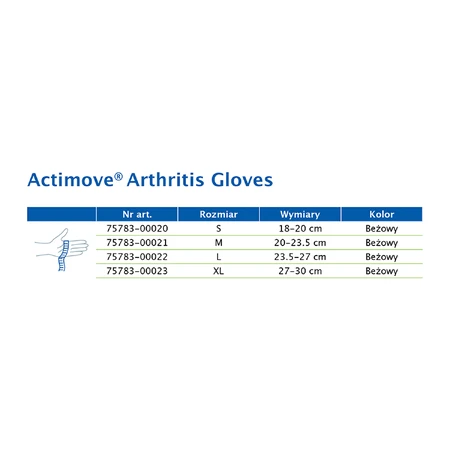 Перчатки для артрита Actimove, перчатки для людей с артритом, размер S: цены и характеристики