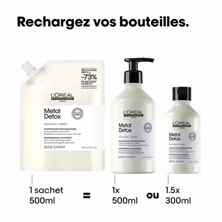 L'Oréal Professionnel Metal Detox Refill Антиметаллический шампунь 500 мл: цены и характеристики