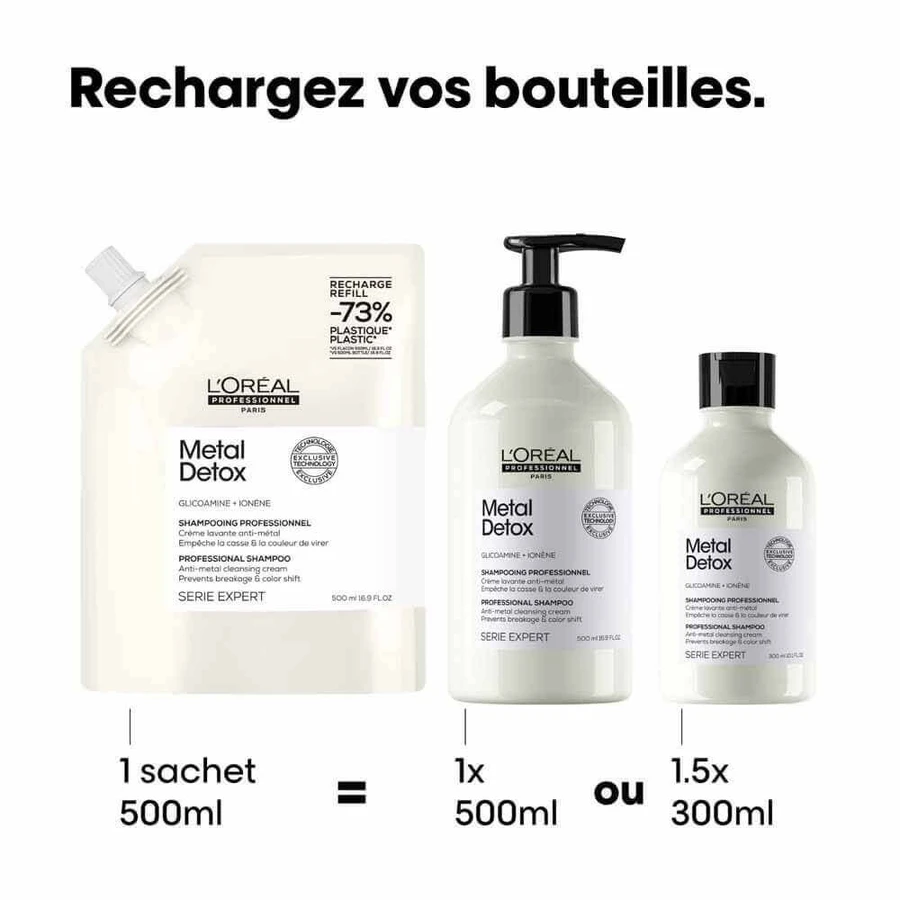 L'Oréal Professionnel Metal Detox Refill Антиметаллический шампунь 500 мл: цены и характеристики