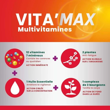 Santarome Vita'max Мультивитамины С 12 лет 30 таблеток: цены и характеристики