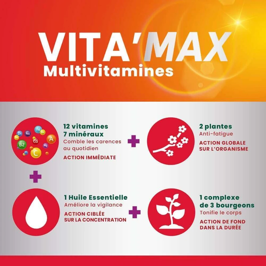 Santarome Vita'max Мультивитамины С 12 лет 30 таблеток: цены и характеристики