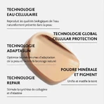 Institut Esthederm Bronz Repair Solar Anti-Wrinkle Face Colour Intense Sun 50ml: цены и характеристики