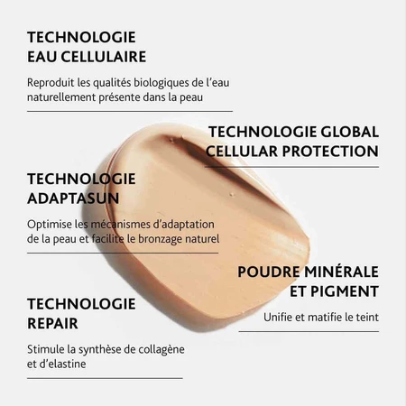 Institut Esthederm Bronz Repair Solar Anti-Wrinkle Face Colour Intense Sun 50ml: цены и характеристики