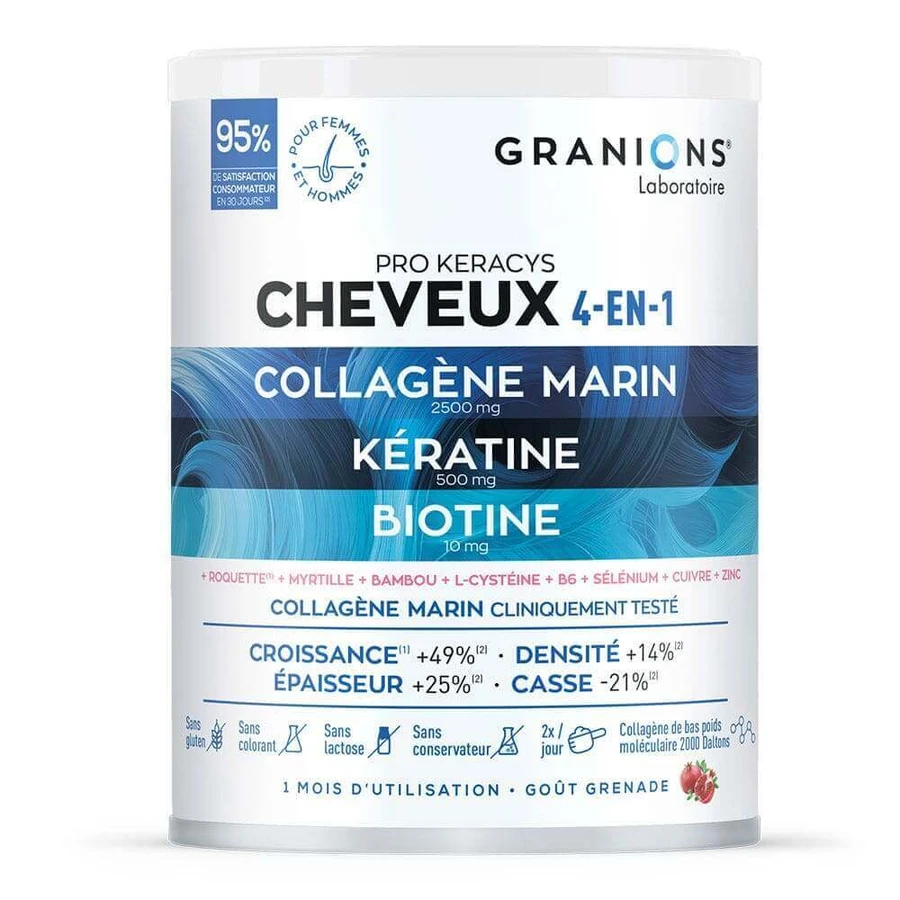 Granions Pro Keracys capell 4in1 коллаген + кератин + биотин 300 гр.: цены и характеристики