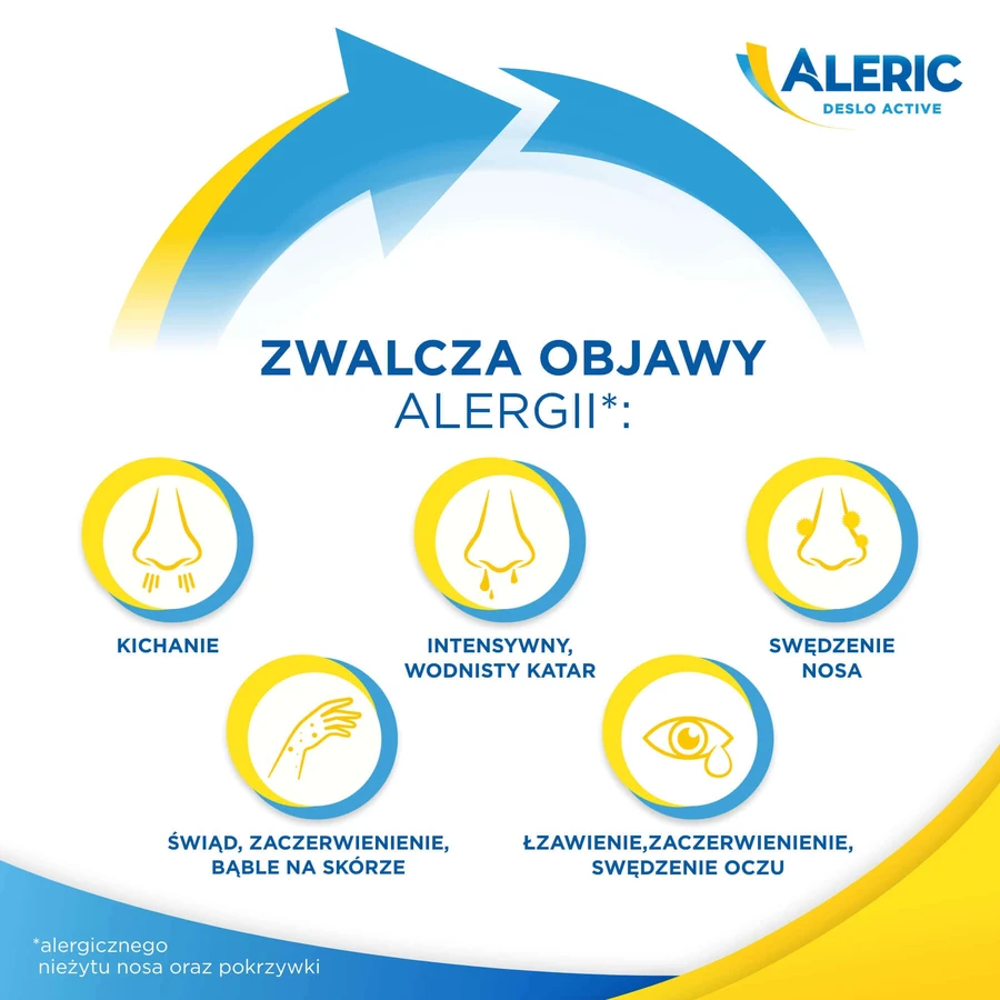Aleric Deslo Active 5 mg, 30 comprimate cu dezintegrare orală: цены и характеристики