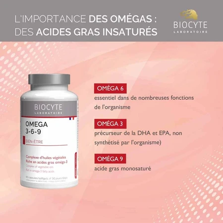 Biocyte Health Omega 3, 6, 9 60 капсул: цены и характеристики