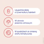 Набір Дикофлор Форте (колишня назва Дикофлор 6), для дітей від 3 років та дорослих, 2 х 20 капсул: ціни та характеристики