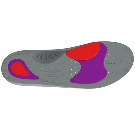 FootWave Mama, ортезы, средний, 42-43, 1 пара: цены и характеристики
