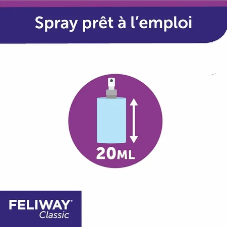 Feliway Классический спрей от стресса для кошек Чат 20 мл: цены и характеристики