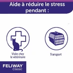 Feliway Классический спрей от стресса для кошек Чат 20 мл: цены и характеристики