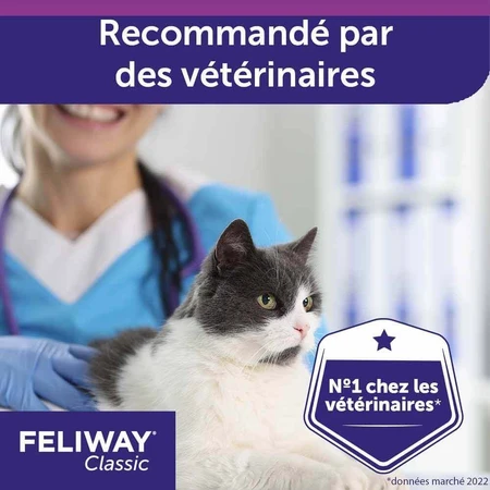 Feliway Классический спрей от стресса для кошек Чат 20 мл: цены и характеристики