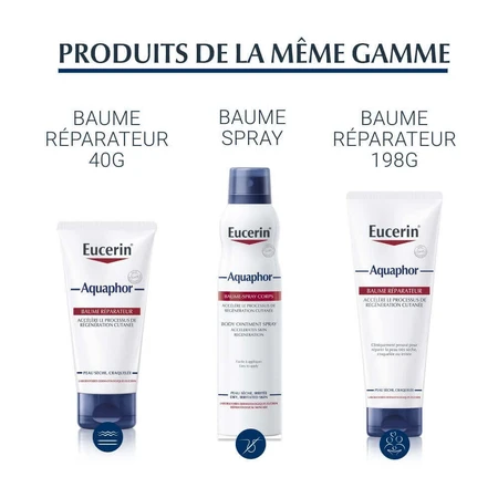 Eucerin Aquaphor SOS Відновлювальний крем для губ 10мл: ціни та характеристики