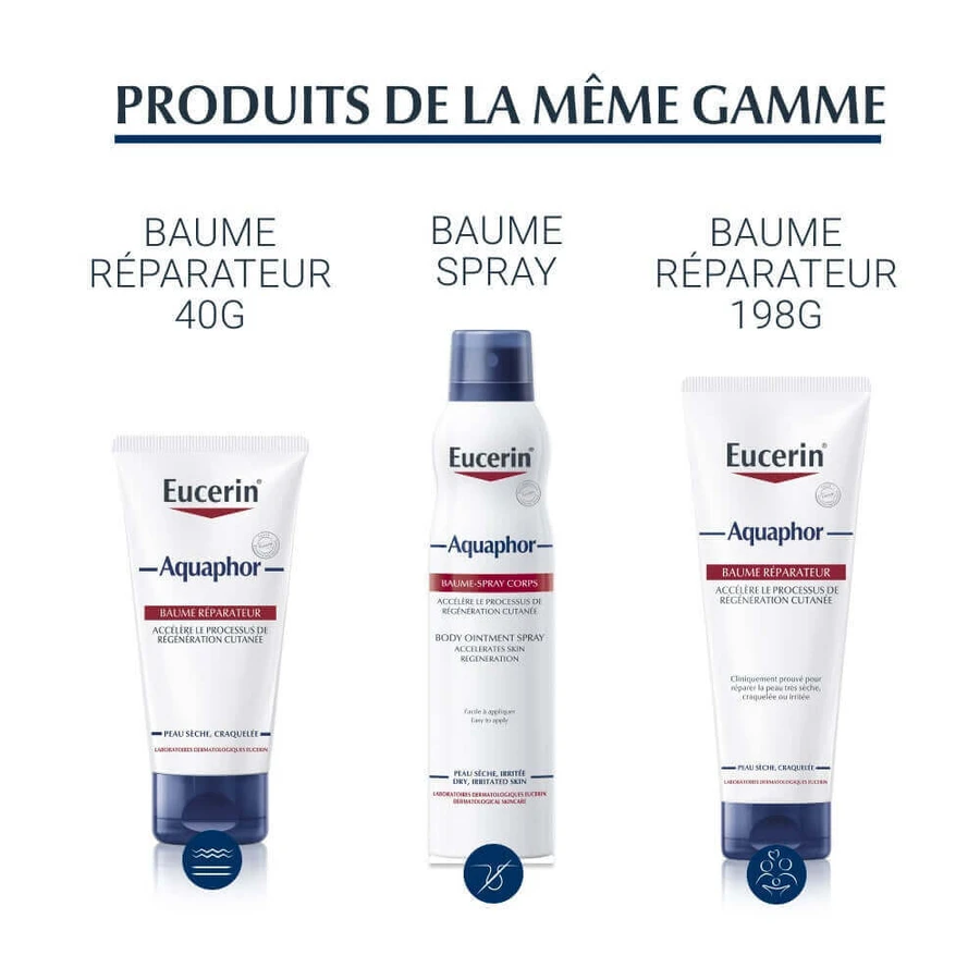 Eucerin Aquaphor SOS Відновлювальний крем для губ 10мл: ціни та характеристики
