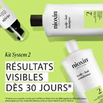 Nioxin System 2 Шампунь против естественного и прогрессирующего выпадения волос 1 л: цены и характеристики