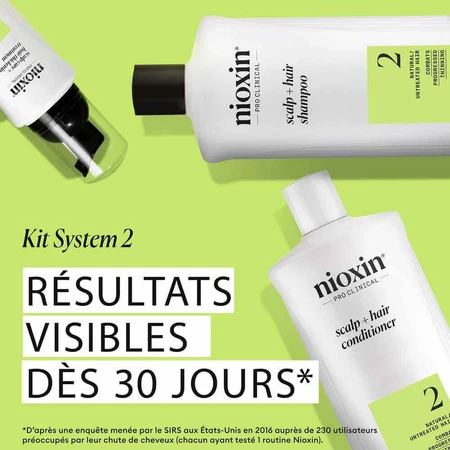 Nioxin System 2 Шампунь против естественного и прогрессирующего выпадения волос 1 л: цены и характеристики