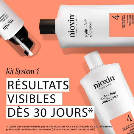 Nioxin System 4 Кондиционер для окрашенных/сухих/поврежденных волос и усиленного выпадения 1 л: цены и характеристики