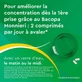 Bayer Euphytose Zen Фізична та емоційна стійкість до стресу 30 таблеток