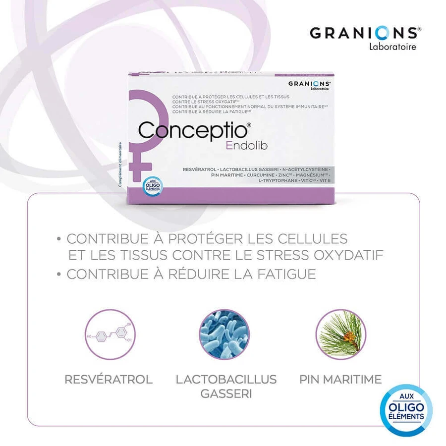 Granions Endolib 90 Geluli Conceptio: ціни та характеристики