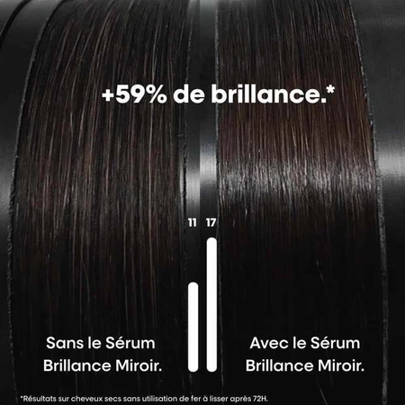 L'Oréal Professionnel Vitamino Color Spectrum Концентрована сироватка для дзеркального сяйва 30 мл: ціни та характеристики