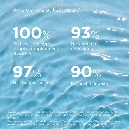 Isdin Fotoprotector Fusion Water Magic Spf50 50ml: цены и характеристики