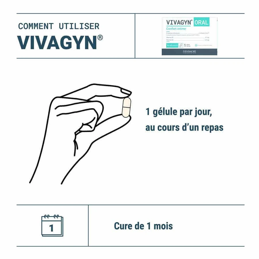 Densmore Vivagyn Intimate Comfort Probiotic 30 капсул: цены и характеристики