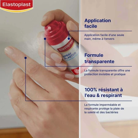 Еластопласт перев'язувальний спрей 32,5 мл: ціни та характеристики