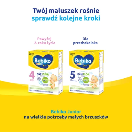 Набор Bebiko Junior 3 Nutriflor Expert, питательная молочная смесь, старше 1 года, 3 x 600 г + бидон с соломинкой Boon, Swig, 265 мл бесплатно: цены и характеристики