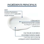Крем для рук Eucerin UreaRepair Plus 5% сечовина для сухої шкіри 75 мл: ціни та характеристики
