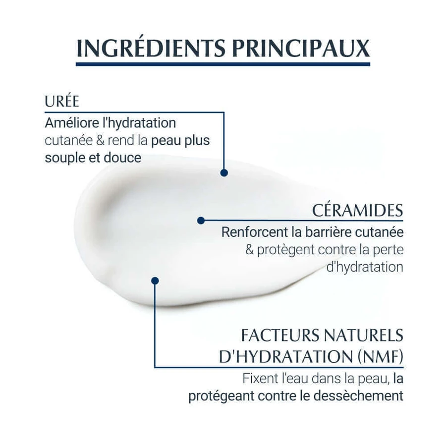 Крем для рук Eucerin UreaRepair Plus 5% сечовина для сухої шкіри 75 мл: ціни та характеристики