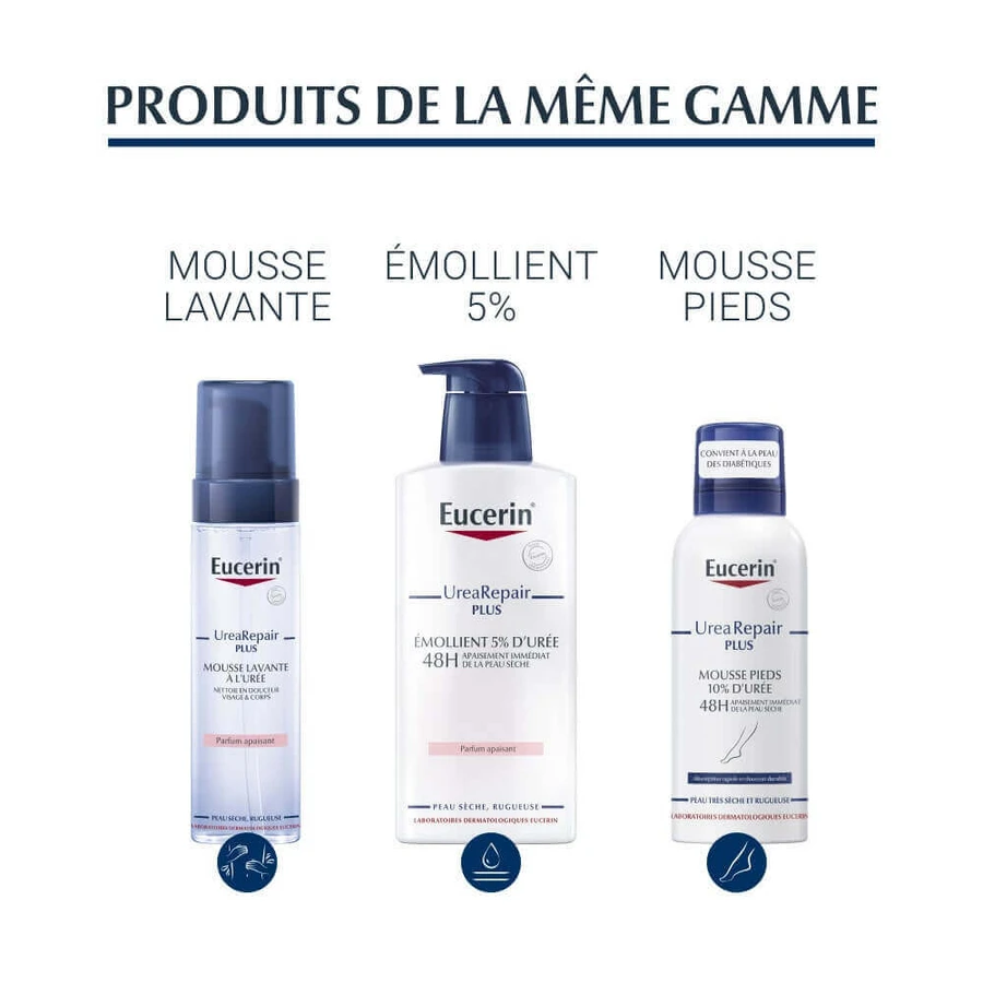 Крем для рук Eucerin UreaRepair Plus 5% сечовина для сухої шкіри 75 мл: ціни та характеристики