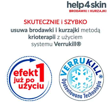 Засіб від бородавок та аденом на шкірі Help4Skin, 50 мл: ціни та характеристики