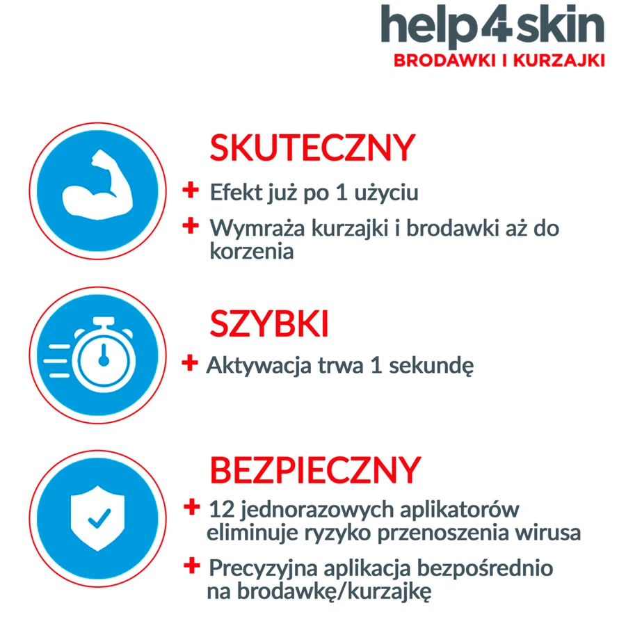 Засіб від бородавок та аденом на шкірі Help4Skin, 50 мл: ціни та характеристики