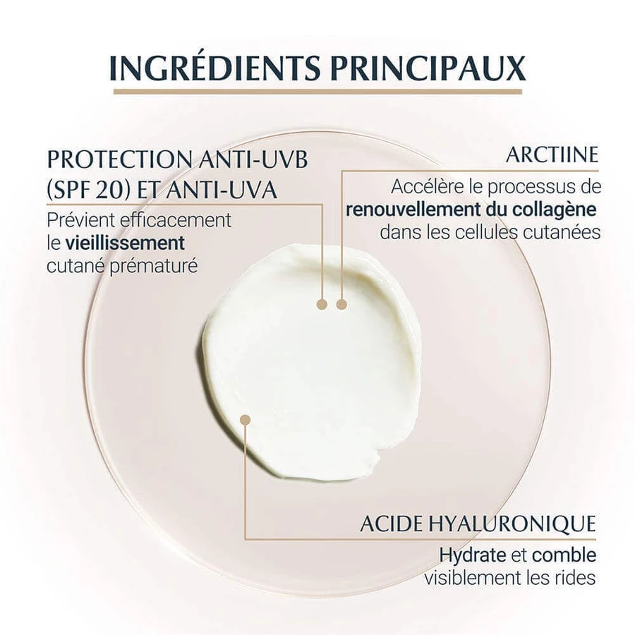 Eucerin Hyaluron-Filler + Elasticity Eye Contour Cream SPF15 Mature Skin 15ml: цены и характеристики