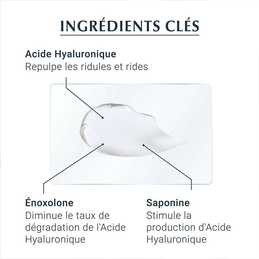 Eucerin Hyaluron-Filler + 3x Effect Антивозрастной ночной крем 50 мл: цены и характеристики