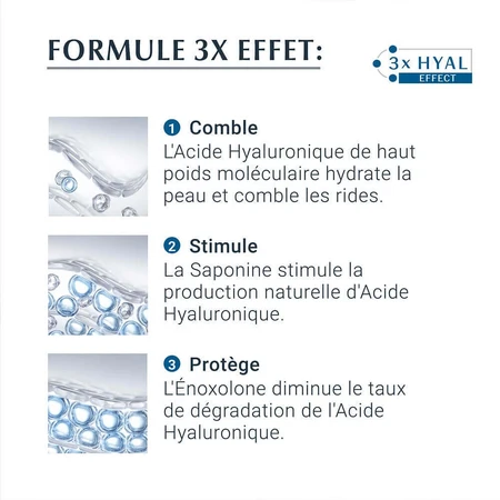 Eucerin Hyaluron-Filler + 3x Effect Антивозрастной ночной крем 50 мл: цены и характеристики