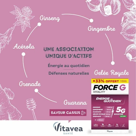 Vitavea Santé Force G Vitality Daily Energy 20 ампул: цены и характеристики