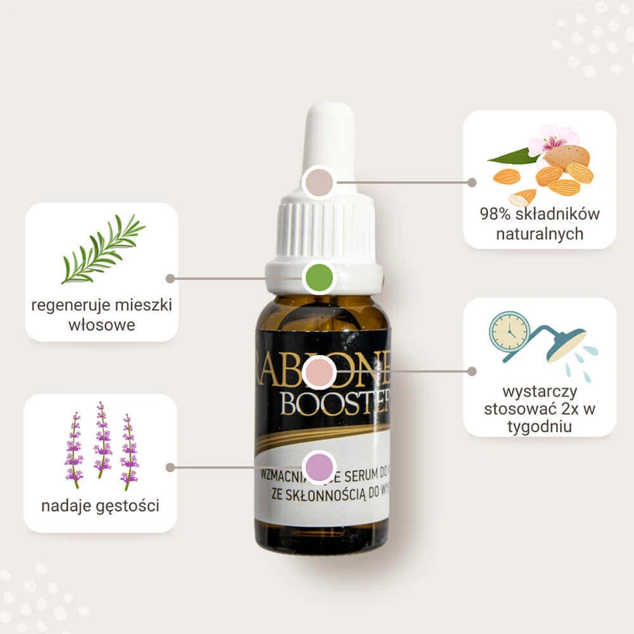 Kerabione Booster Oils, зміцнювальна сироватка для волосся, схильного до випадіння, 2 x 20 мл: ціни та характеристики