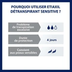 Etiaxil Detraspirant засіб від надмірного потовиділення під пахвами з роликом для чутливої шкіри 2х15мл: ціни та характеристики